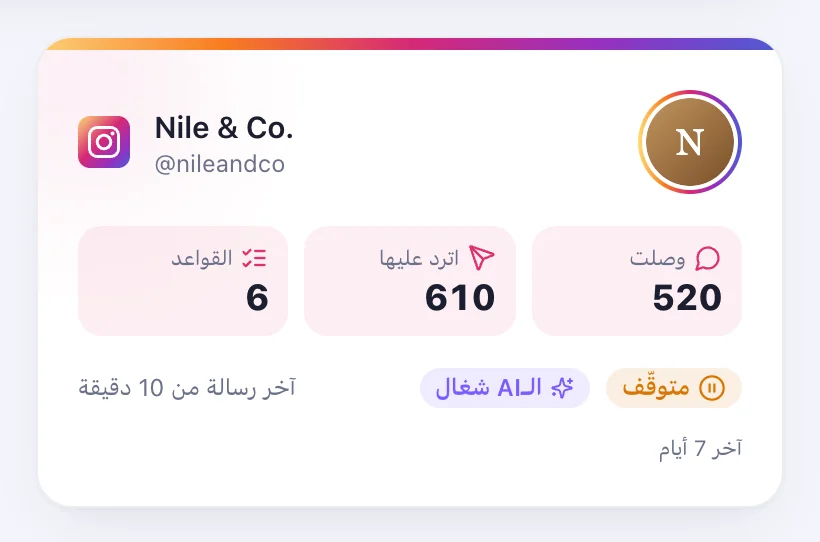 خلاص — اتربط