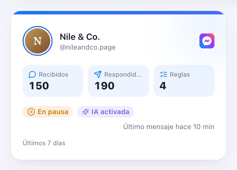 Listo: la página está conectada
