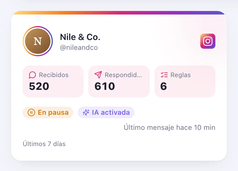 Listo: está conectada
