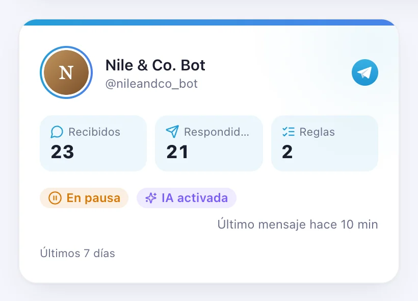 Listo: tu cuenta aparece aquí