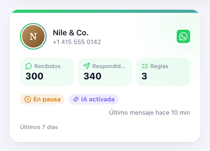 Listo: WhatsApp está conectado