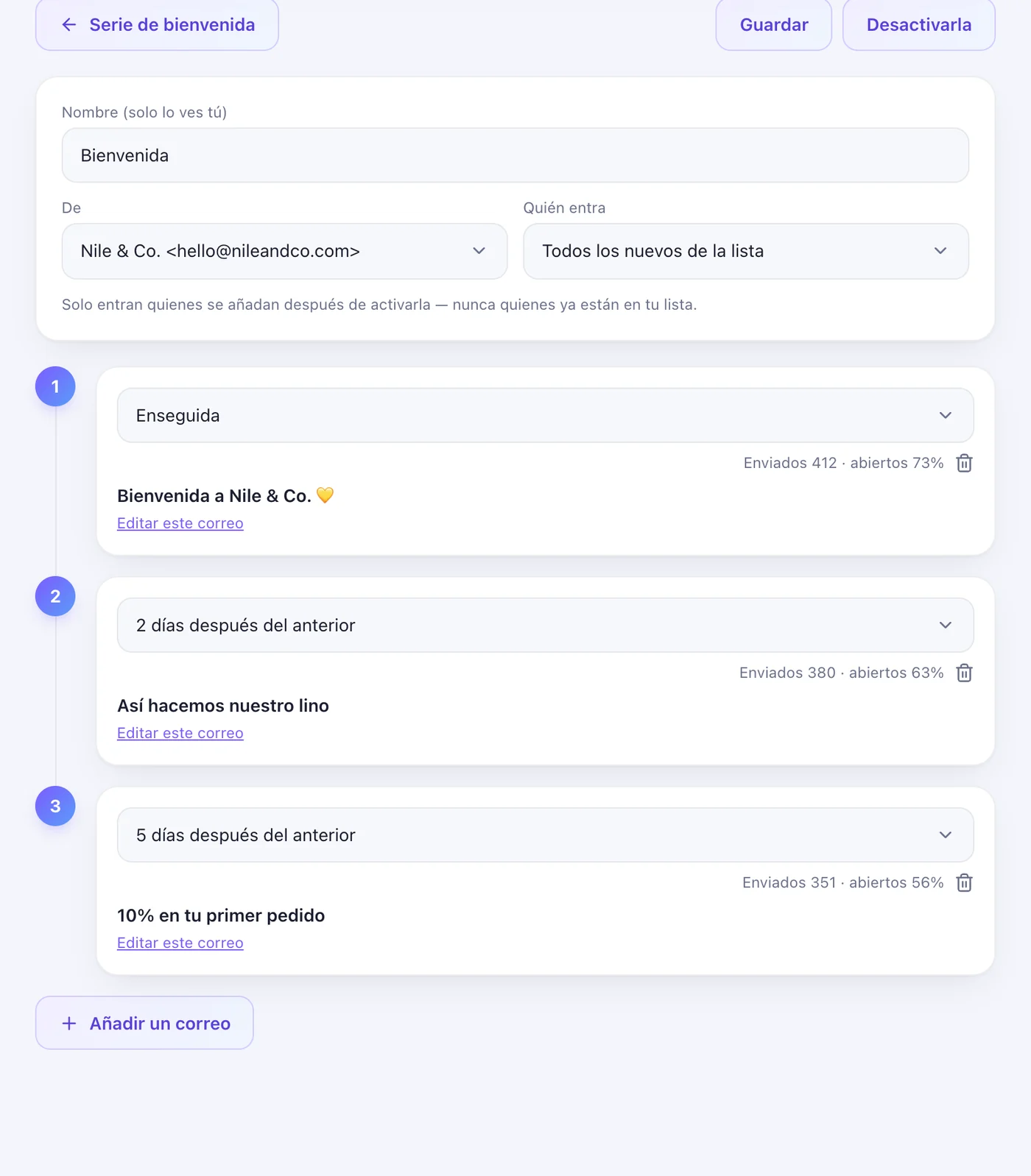Escribe los correos y actívala