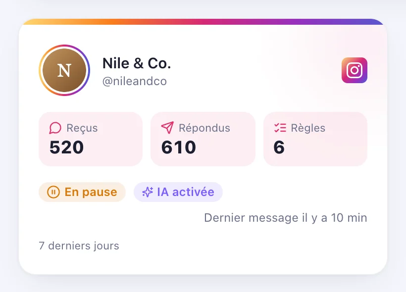 C'est fait — il est connecté