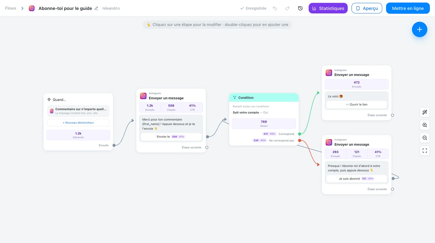 Ouvrez un flow en ligne