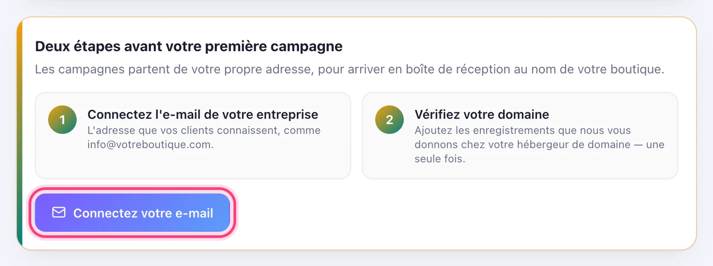 Deux étapes avant votre première campagne