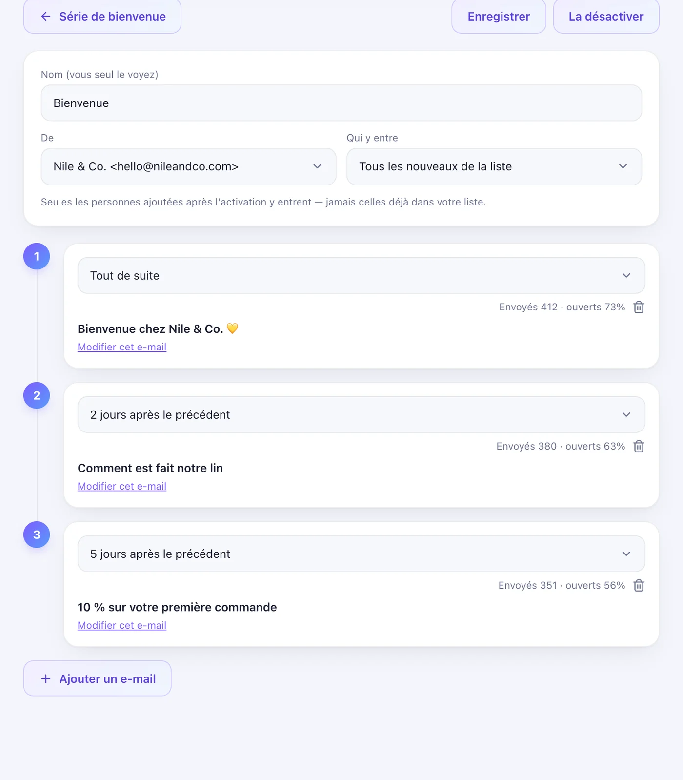 Écrivez les e-mails et activez-la